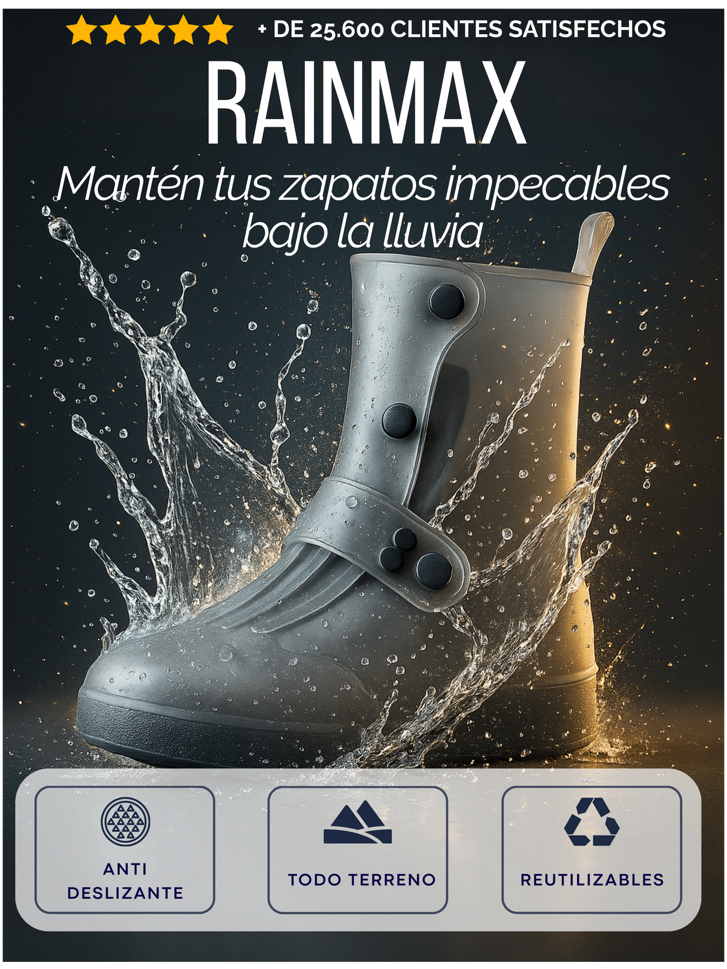 RainMax | Protectores de Zapatos para Lluvia